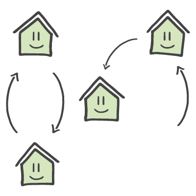 illustration de la recherche d'appartement avec Moovin